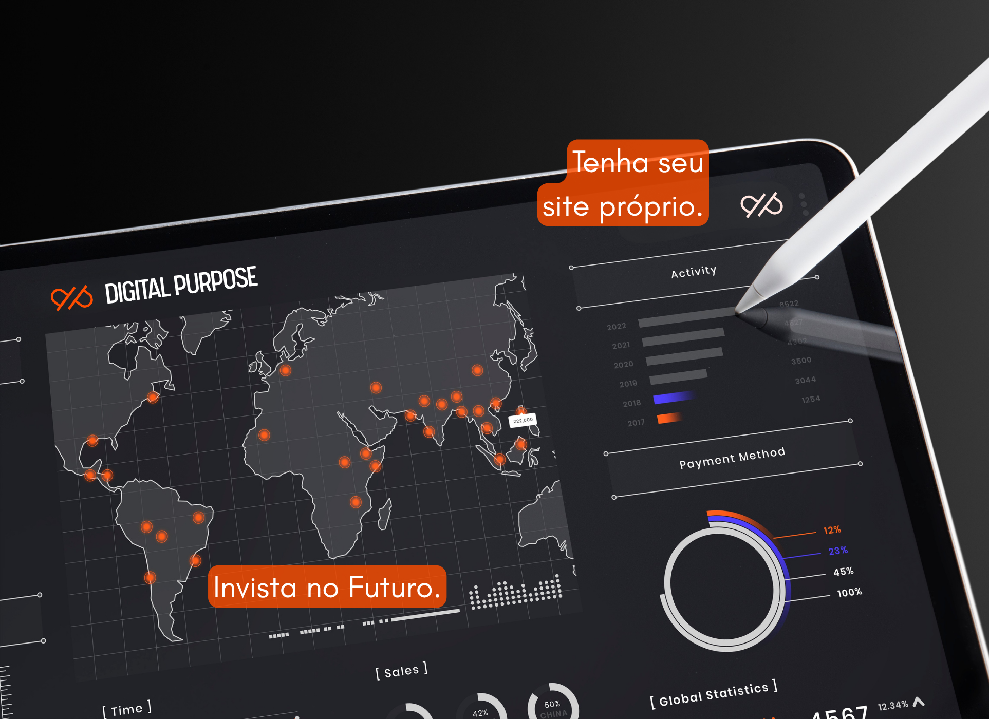 Prévia de um site criado pela Digital Purpose